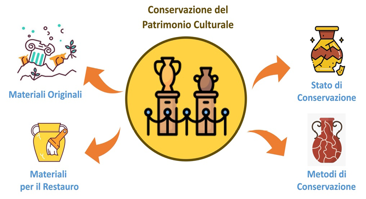 Immagine che contiene testo, clipart, logo, cartone animato

Il contenuto generato dall'IA potrebbe non essere corretto.