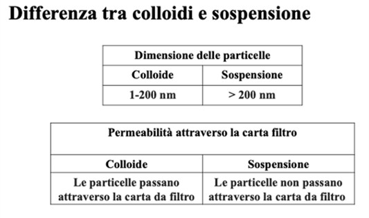 width="533"