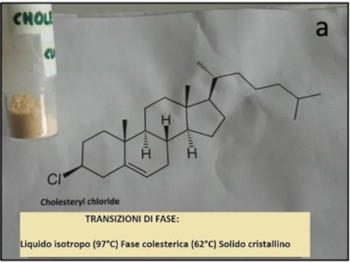 transizioni di fase